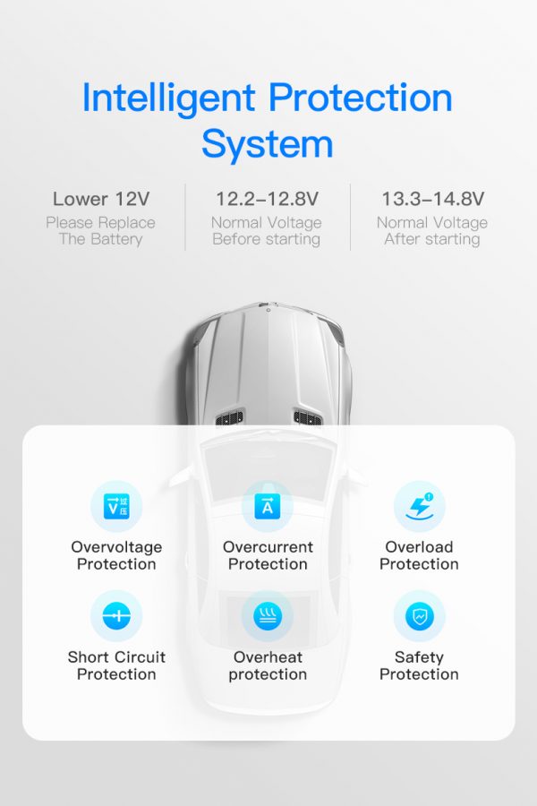 12v car battery charger For Toyota