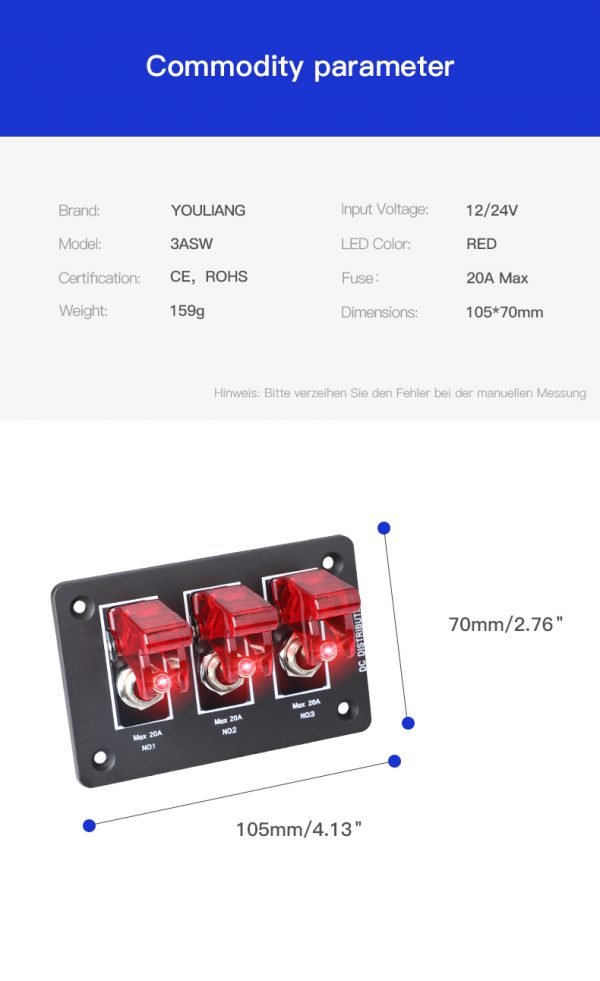 Switch panel for car