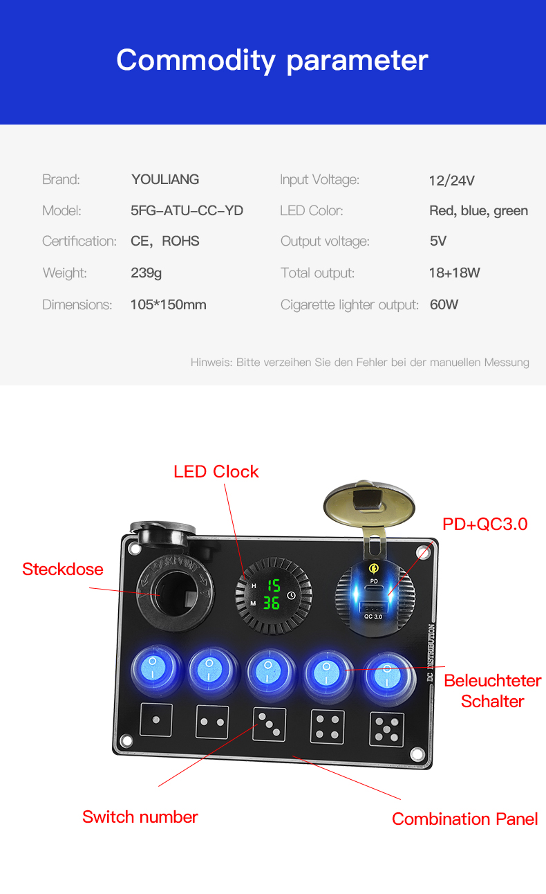 Auto switch panel