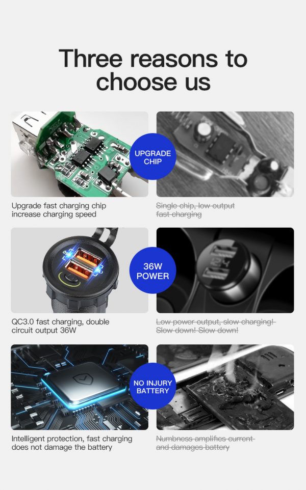 Fast charging car charger