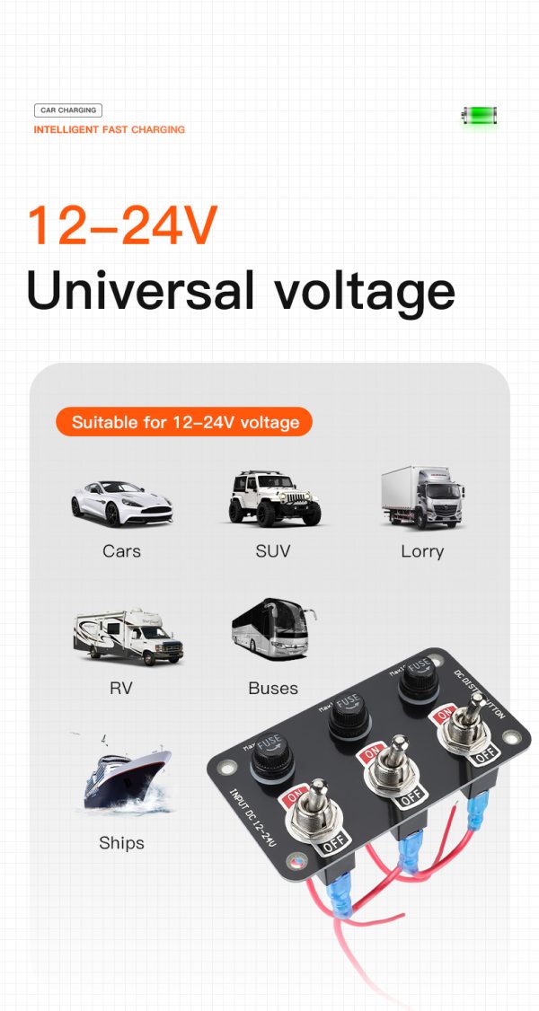 Toggle switch panel for car