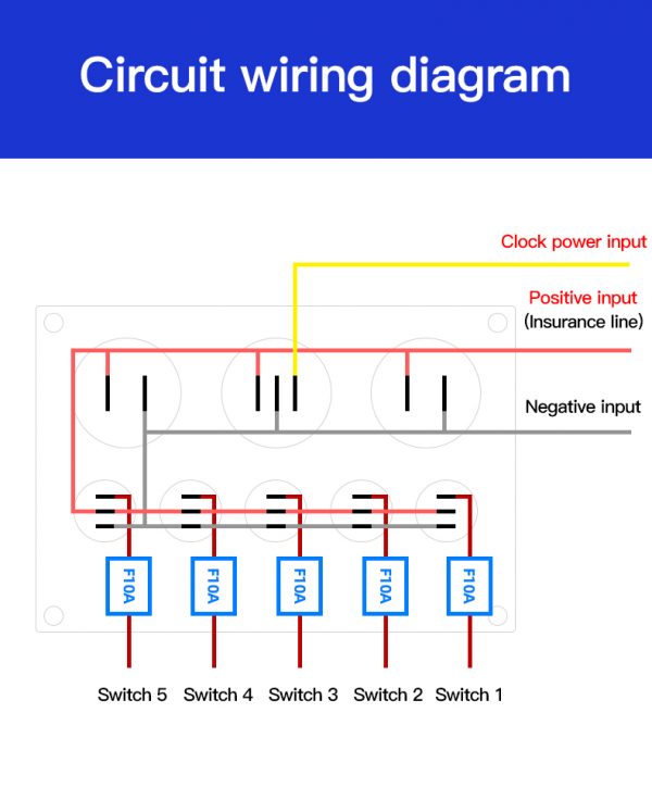 Auto switch panel