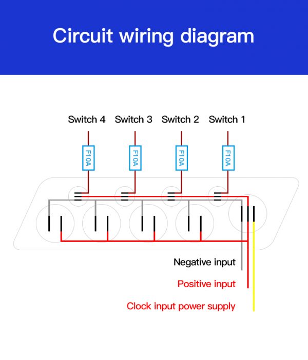 automotive switch panel