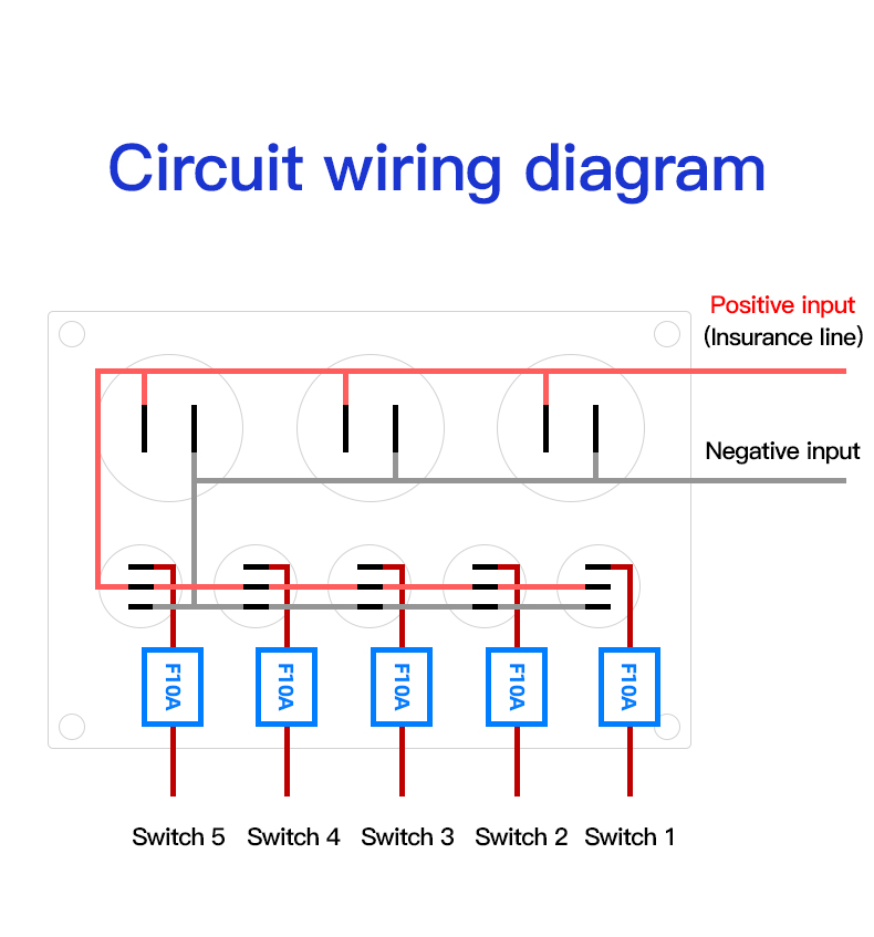 RV switch panel